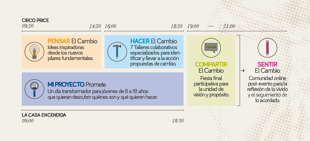 horarioseducaciondelser2015