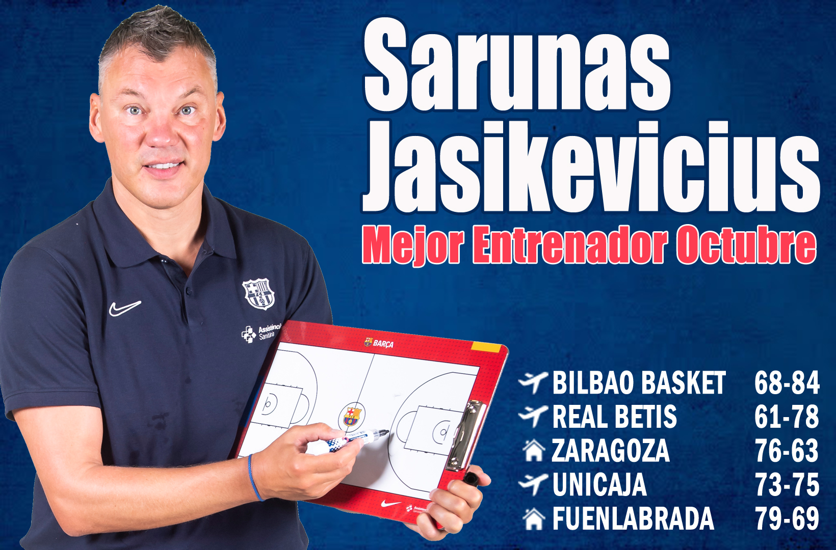Sarunas Jasikevicius Mejor Entrenador de Octubre Liga Endesa. Temporada 2021-22
