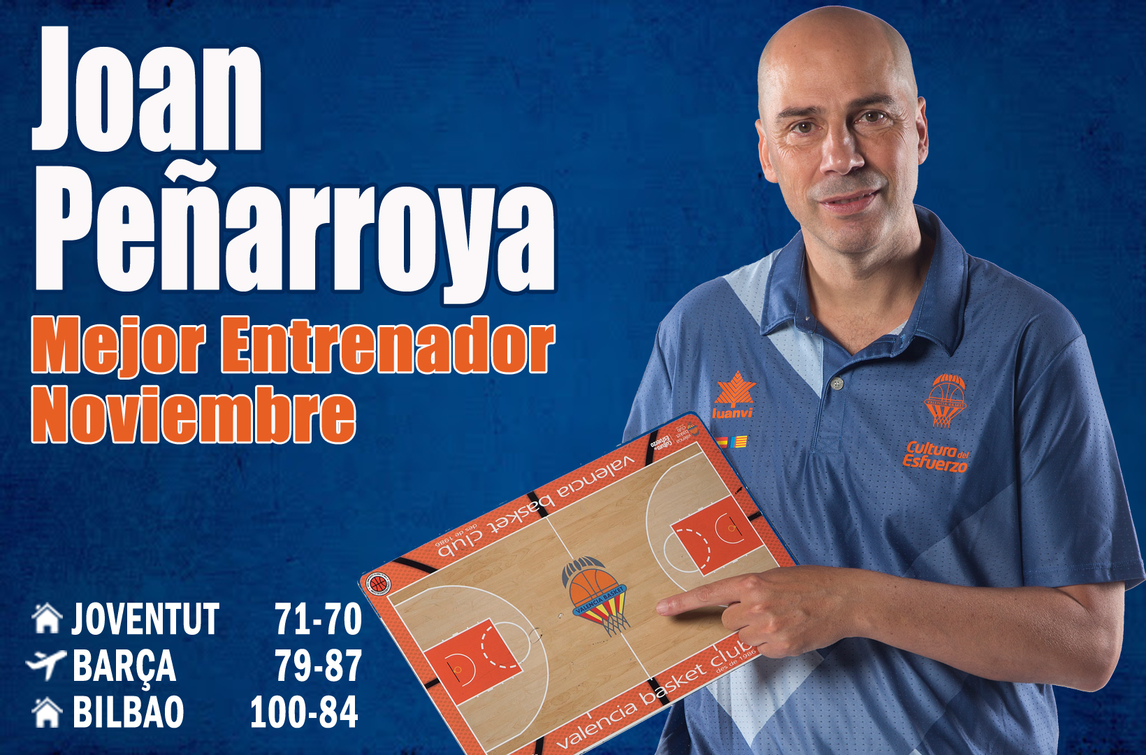 Joan Peñarroya Mejor Entrenador de Noviembre Liga Endesa. Temporada 2021-22