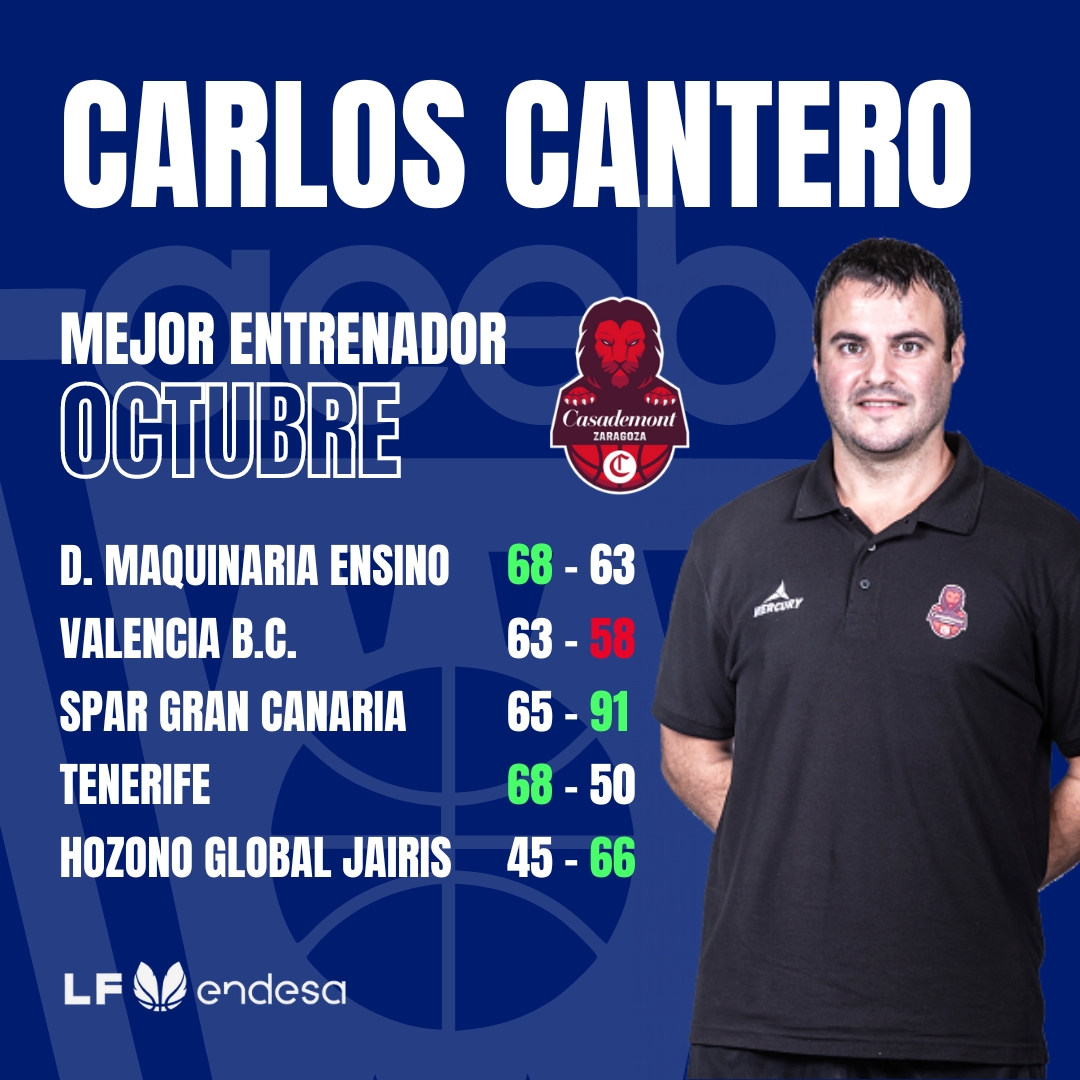Carlos Cantero Mejor Entrenador del Mes de Octubre-Trofeo AEEB de la Liga Femenina Endesa