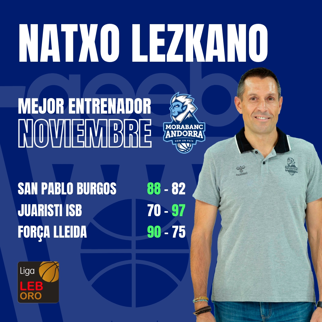 Natxo Lezkano Mejor Entrenador del Mes de Noviembre-Trofeo AEEB de la LEB Oro