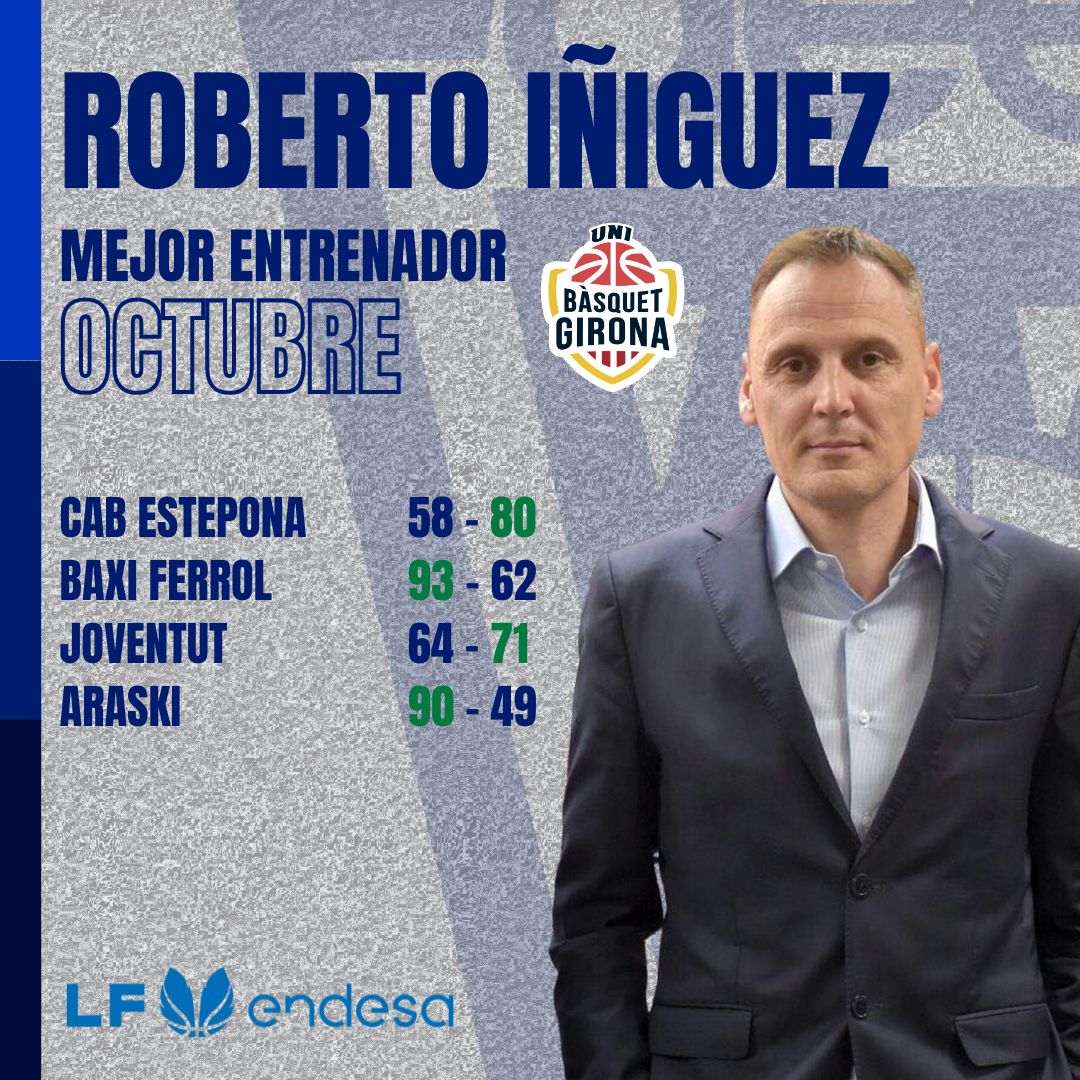 Roberto Iñiguez Mejor Entrenador del Mes de Octubre-Trofeo AEEB de la Liga Femenina Endesa