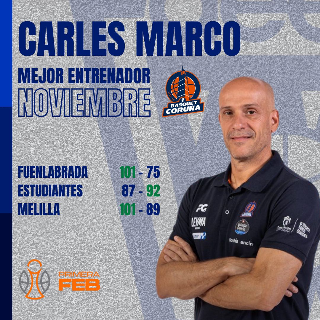 Carles Marco Mejor Entrenador del Mes de Noviembre-Trofeo AEEB de Primera FEB