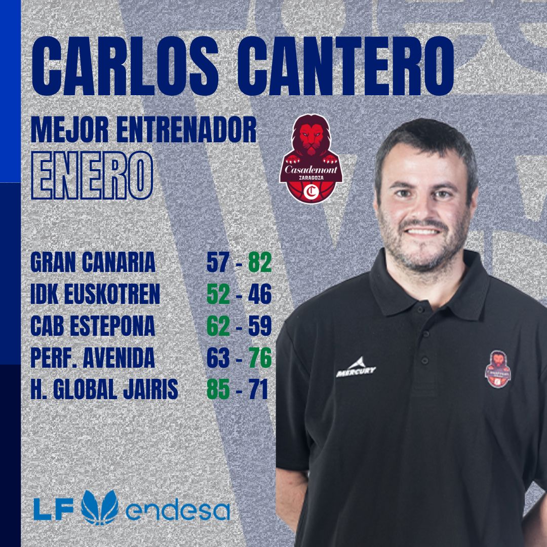 Carlos Cantero Mejor Entrenador del Mes de Enero-Trofeo AEEB de Liga Femenina Endesa