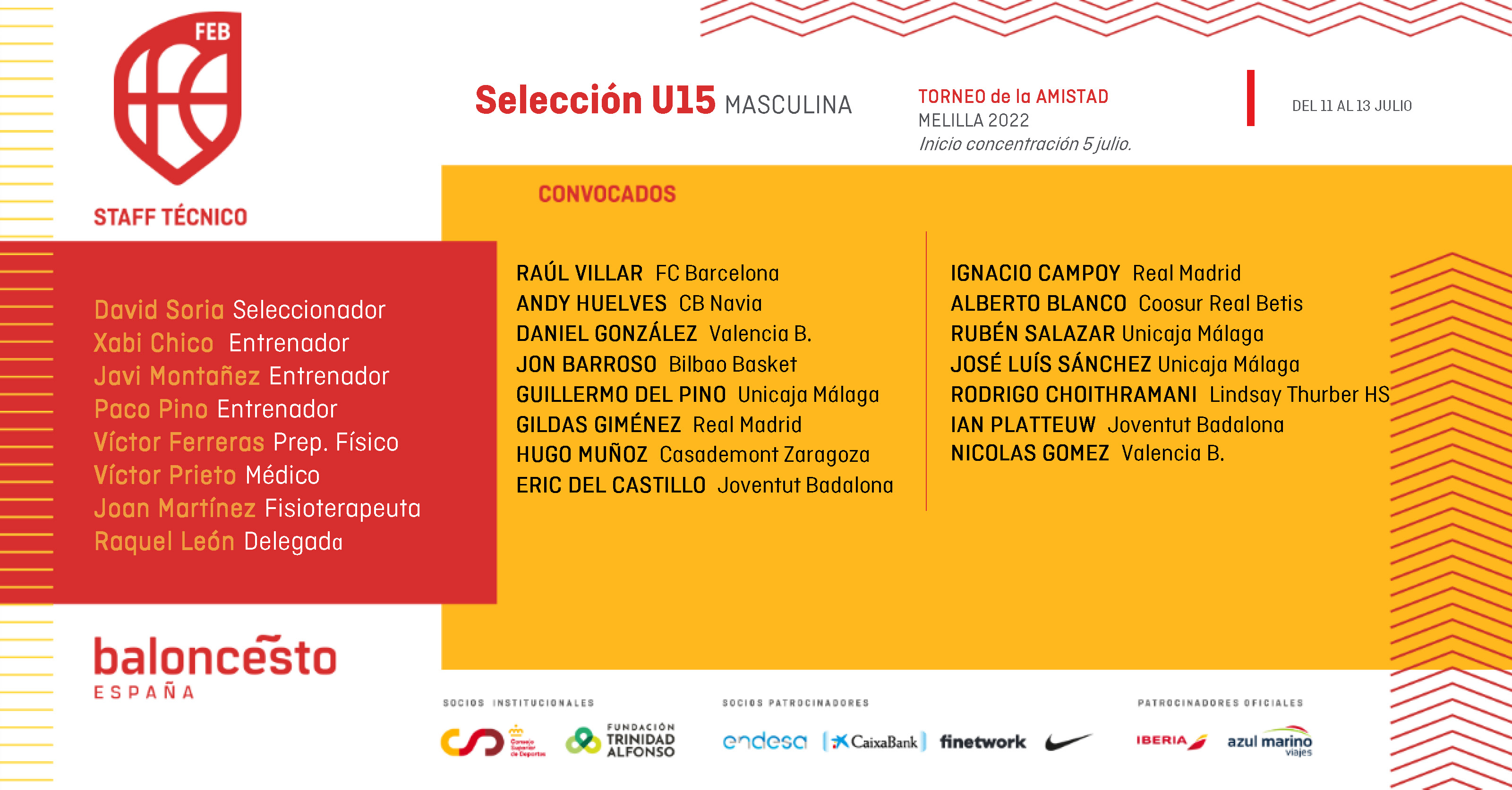 Convocatoria U15M Torneo de la Amistad 2022 (Melilla)