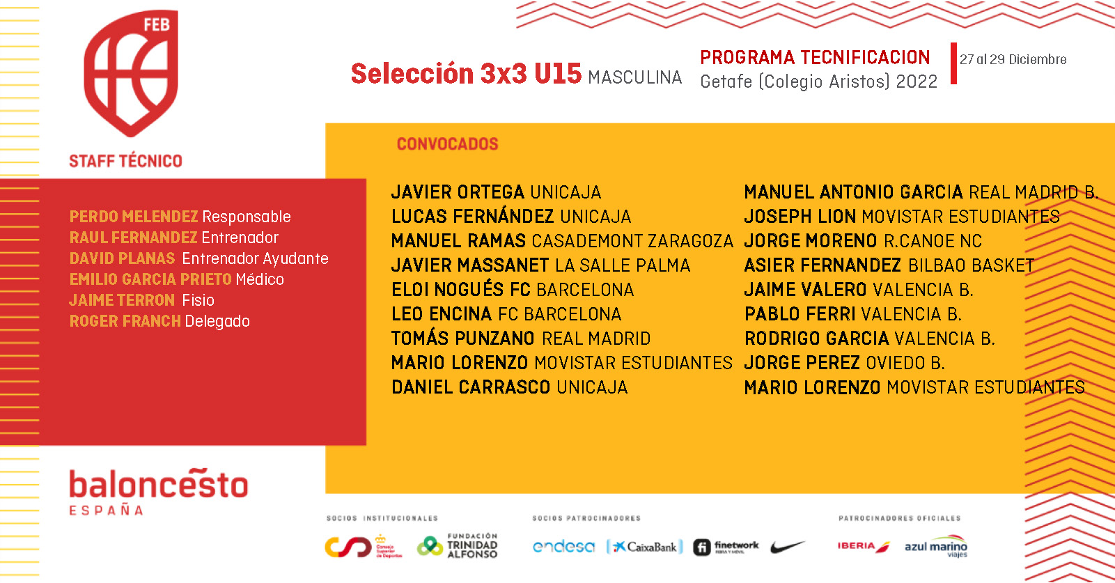 Selección 3x3 U15 Masculina. Programa de Tecnificación (Diciembre 2022)
