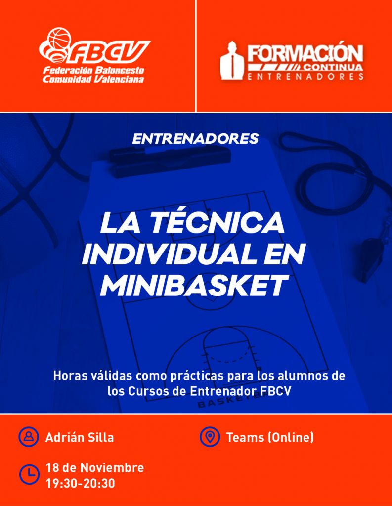 La Técnica Individual en Minibasket por Adrián Silla