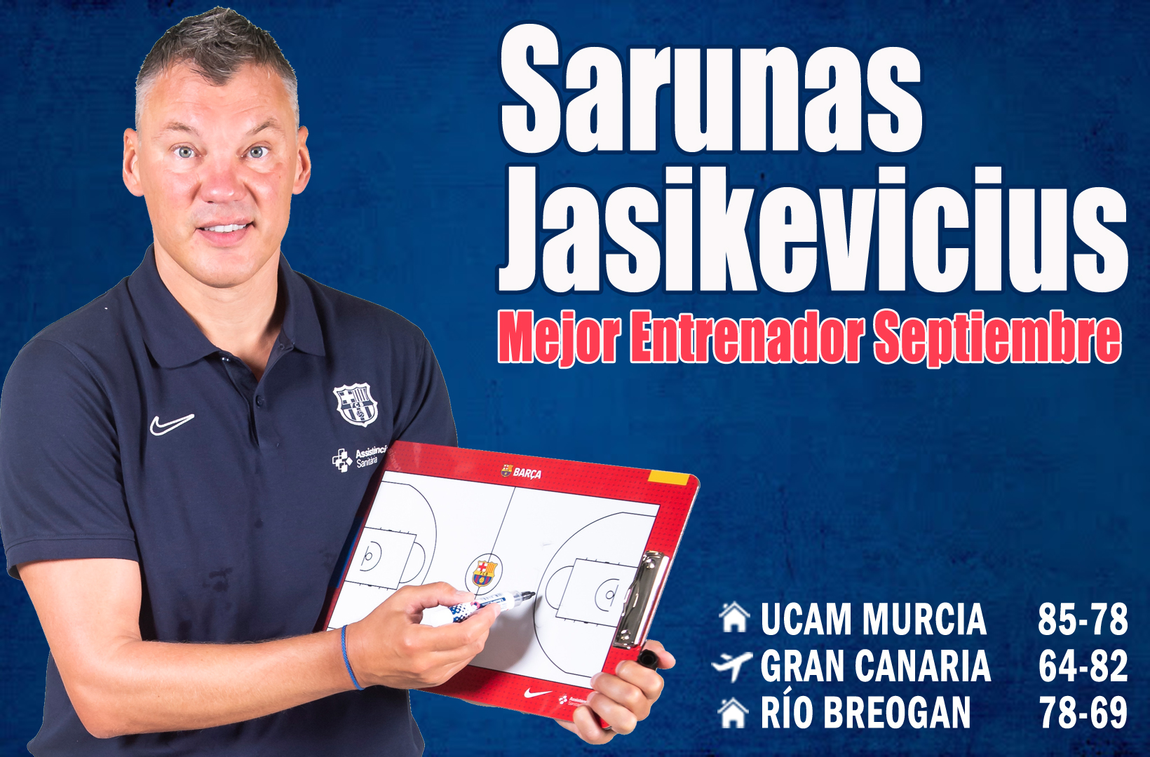 Sarunas Jasikevicius Mejor Entrenador de Septiembre Liga Endesa