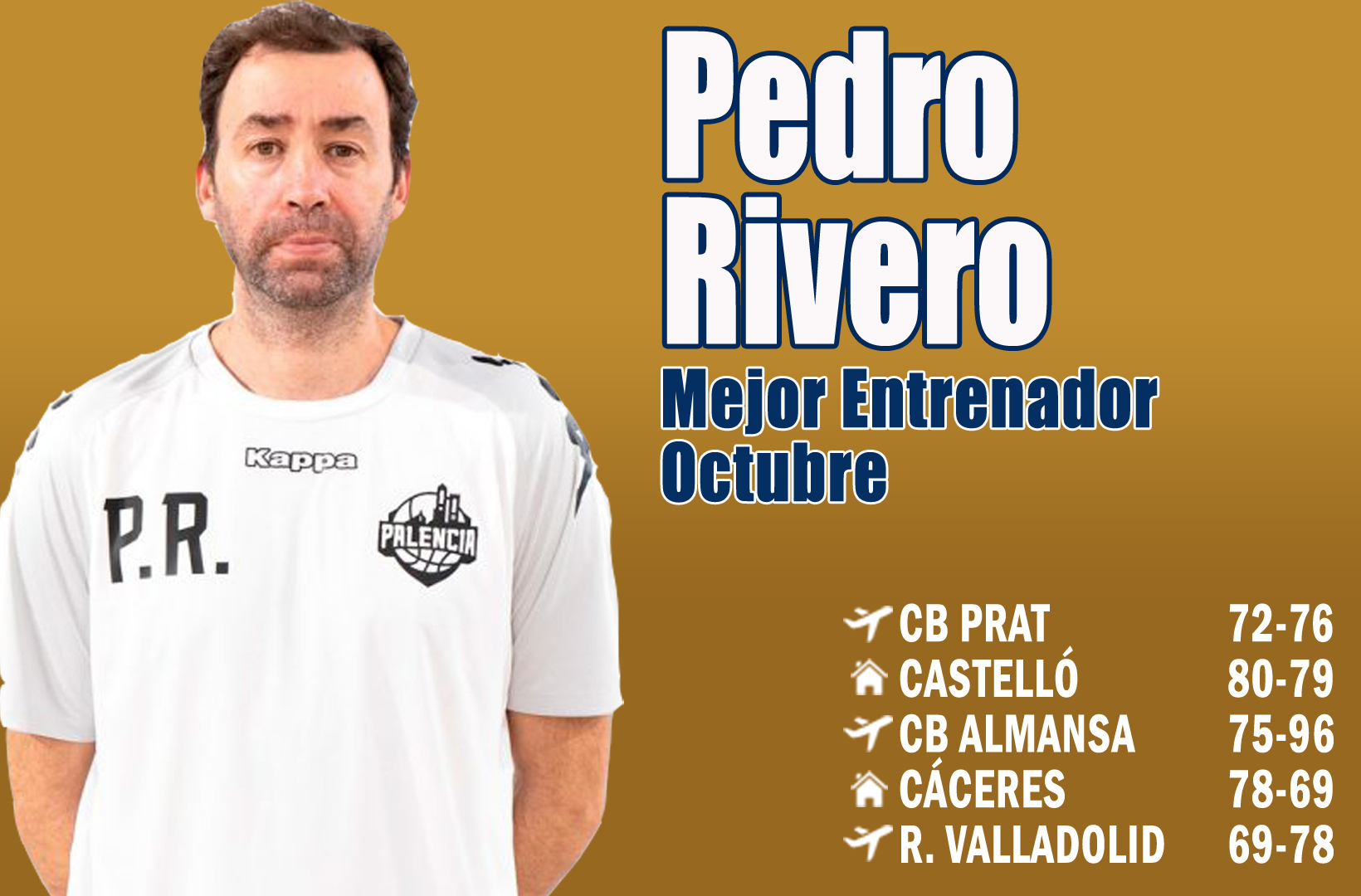 Pedro Rivero Mejor Entrenador de Octubre LEB Oro. Temporada 2021-22