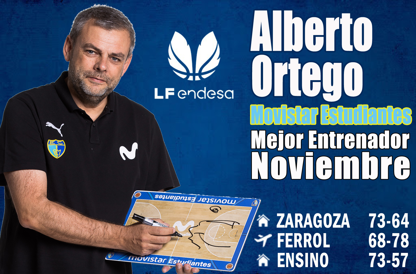 Alberto Ortego Mejor Entrenador de la LF Endesa del Mes de Noviembre-Trofeo AEEB