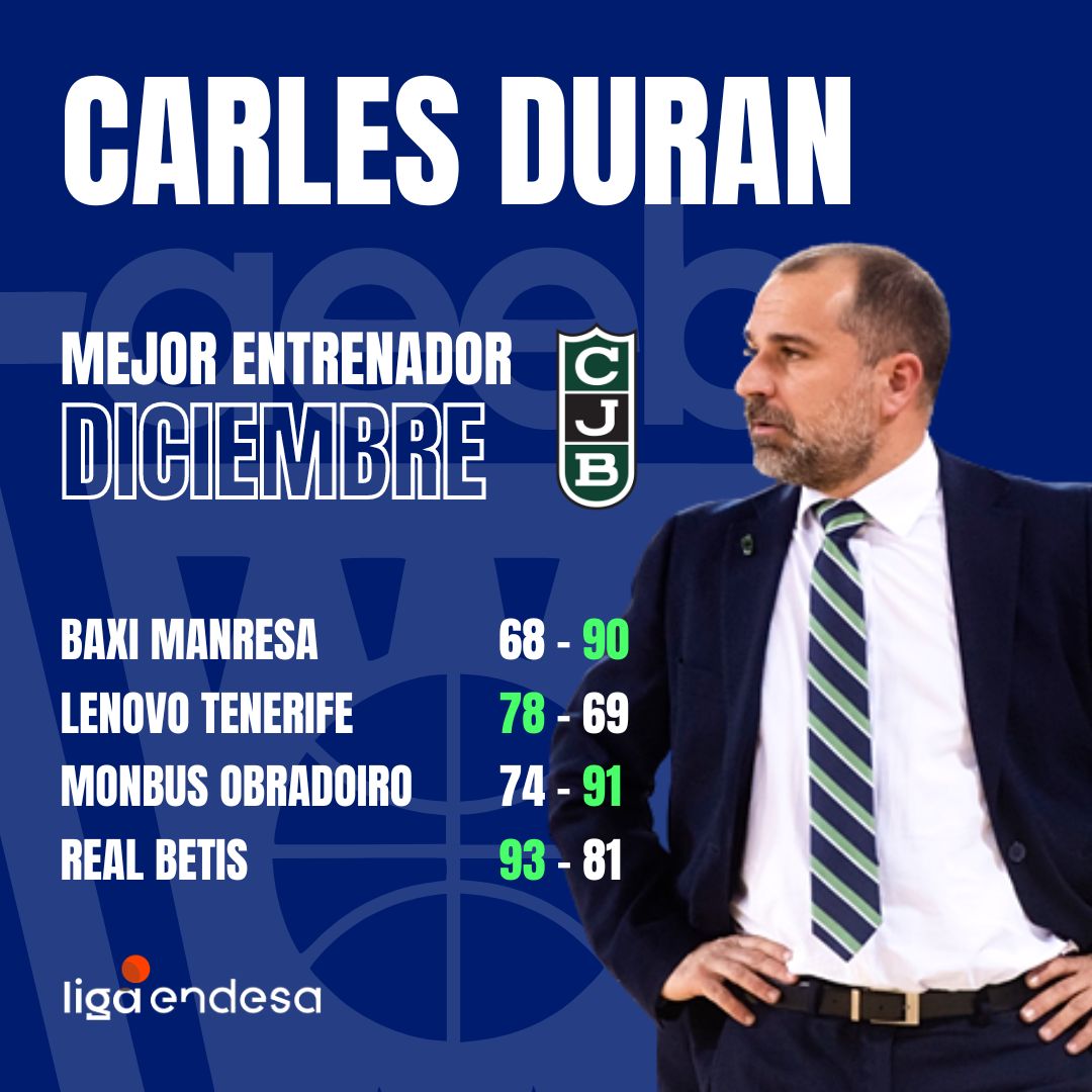Carles Durán Mejor Entrenador del Mes de Diciembre-Trofeo AEEB de la Liga Endesa
