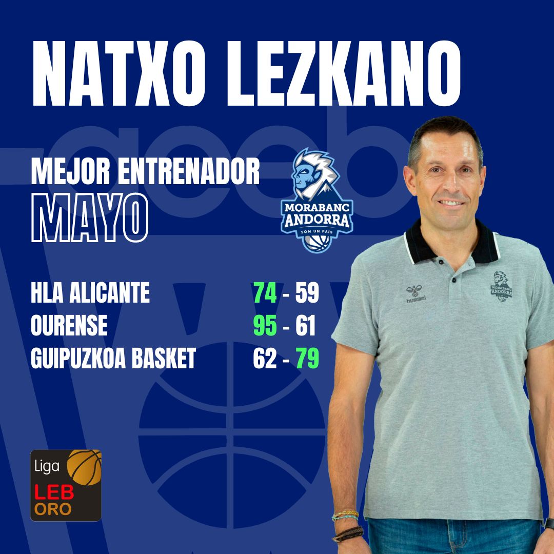 Natxo Lezkano Mejor Entrenador del Mes de Mayo-Trofeo AEEB de la LEB Oro