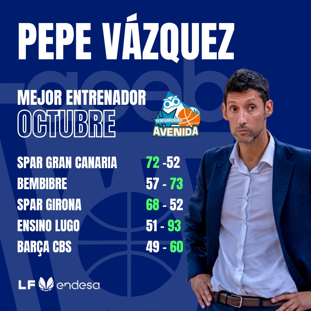 Pepe Vázquez Mejor Entrenador del Mes de Octubre-Trofeo AEEB de la Liga Femenina Endesa