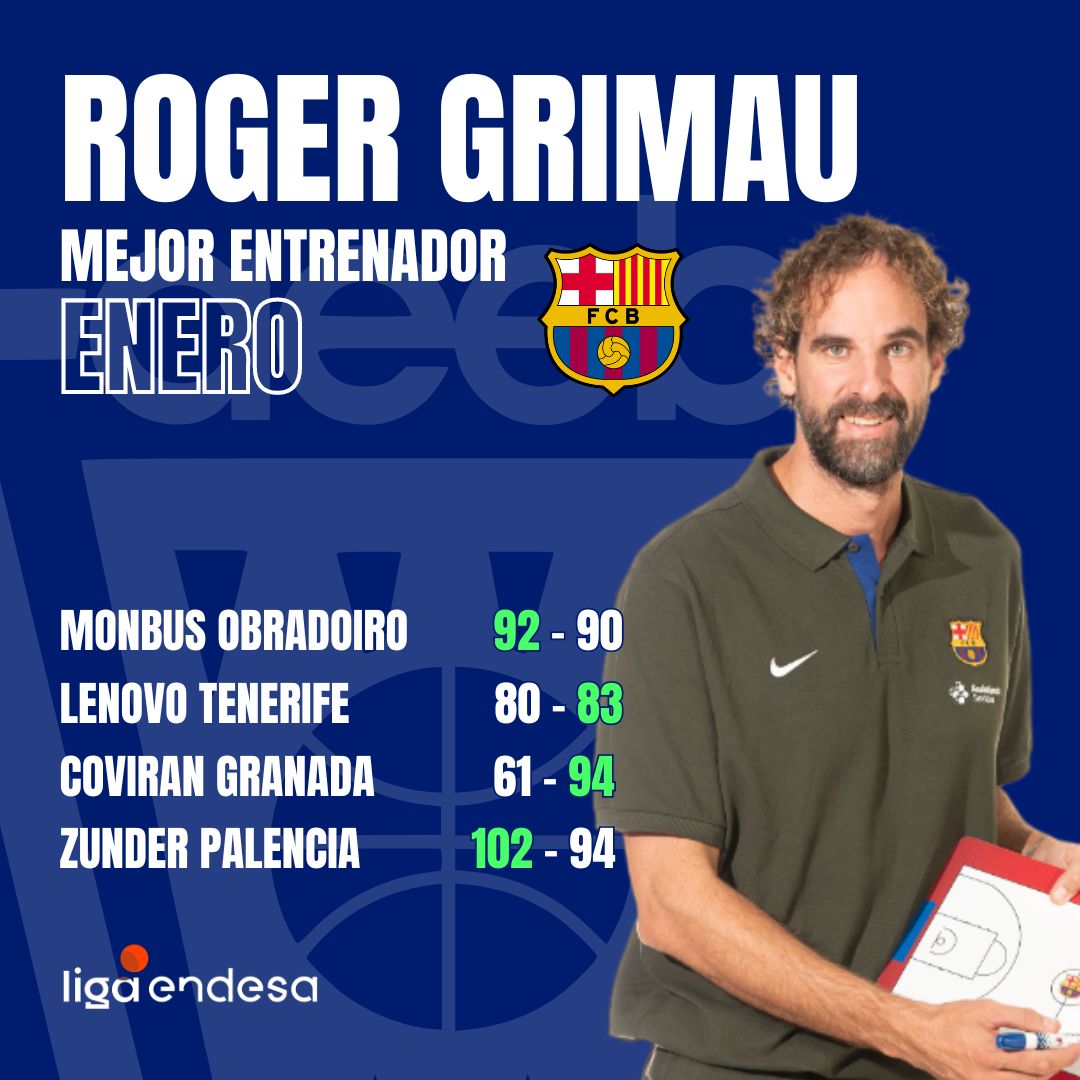 Roger Grimau Mejor Entrenador del Mes de Enero-Trofeo AEEB Liga Endesa