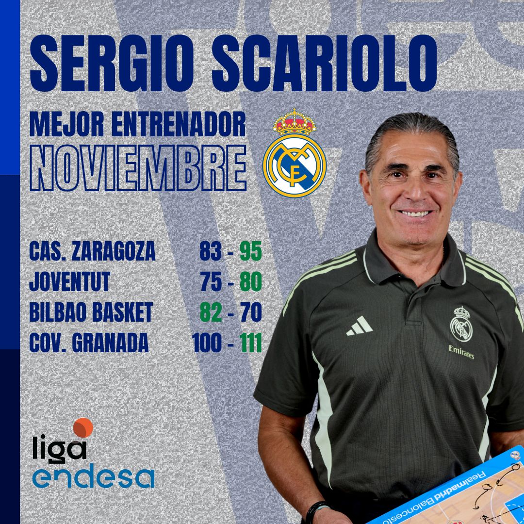 Sergio Scariolo Mejor Entrenador del Mes de Noviembre-Trofeo AEEB de Liga Endesa